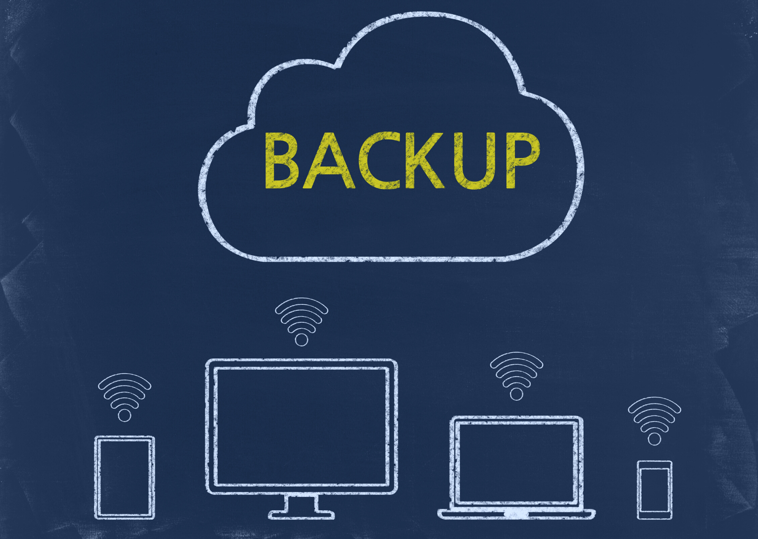 Wolke in der "Backup" in gelb steht. Unten drunter gibt es verschiedene PCs, über denen ein Verbindungssymbol steht. Dieses Bild stellt dar, dass über eine Cloud Datensicherung, von jedem Computer auf diese Daten zugegriffen werden kann.